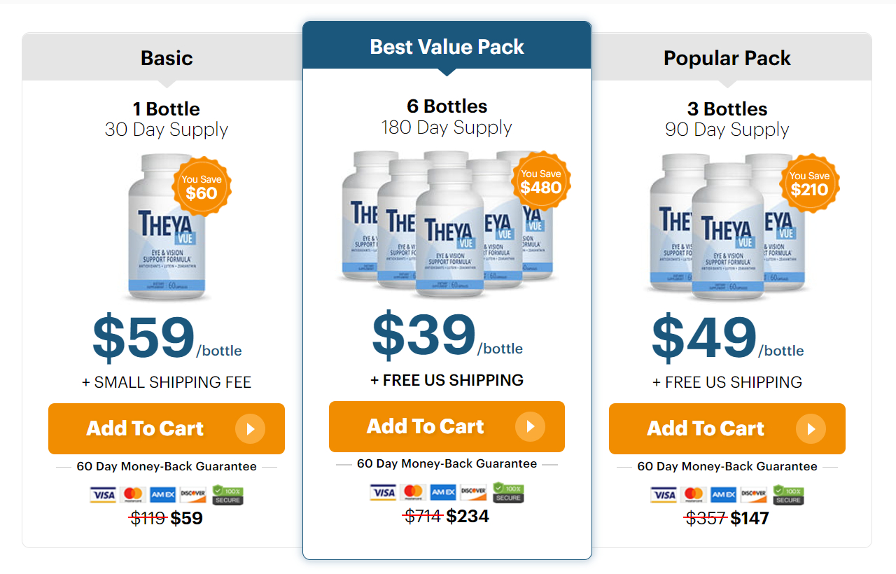 Buy TheyaVue Best Price